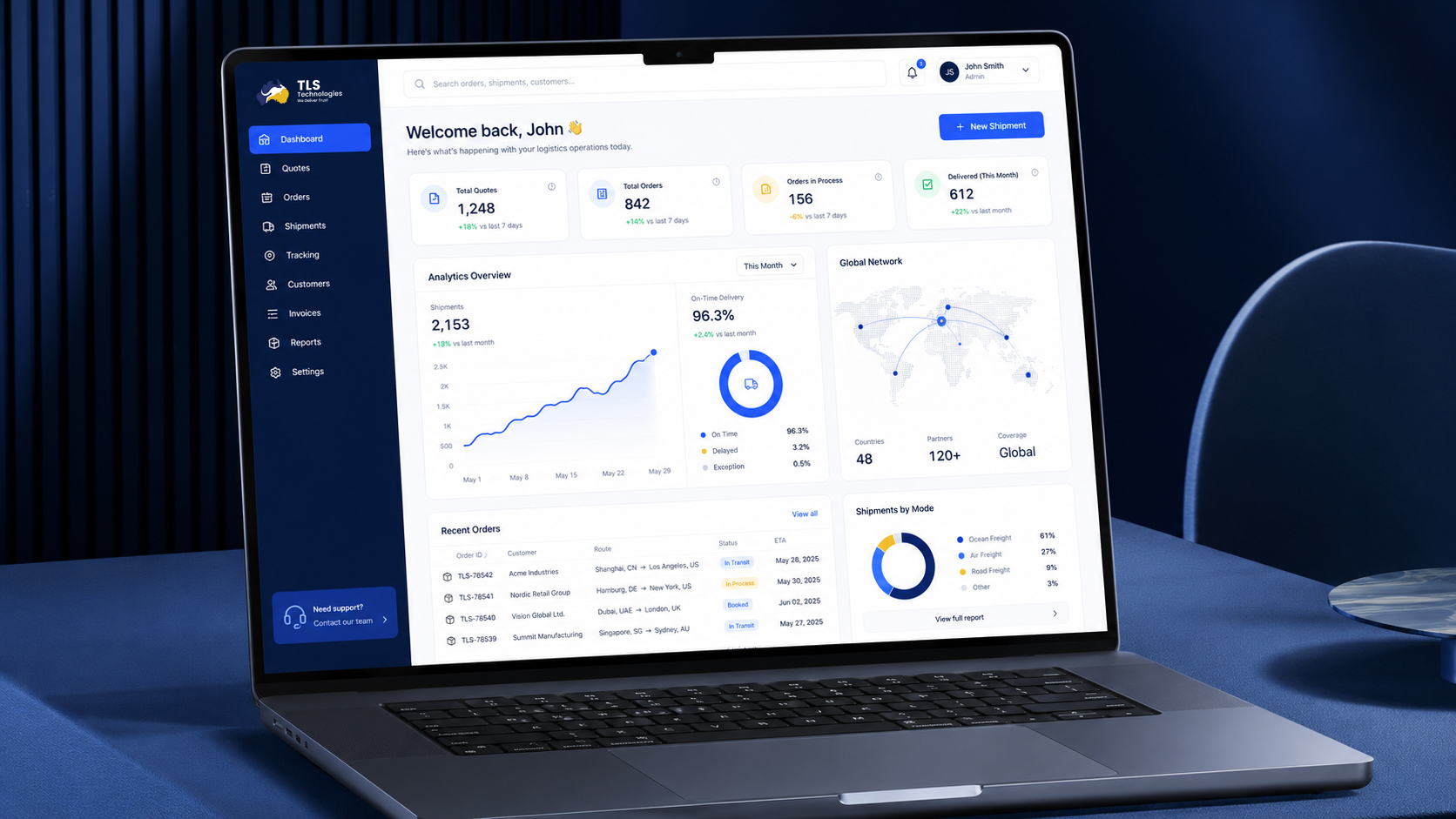Web and product work