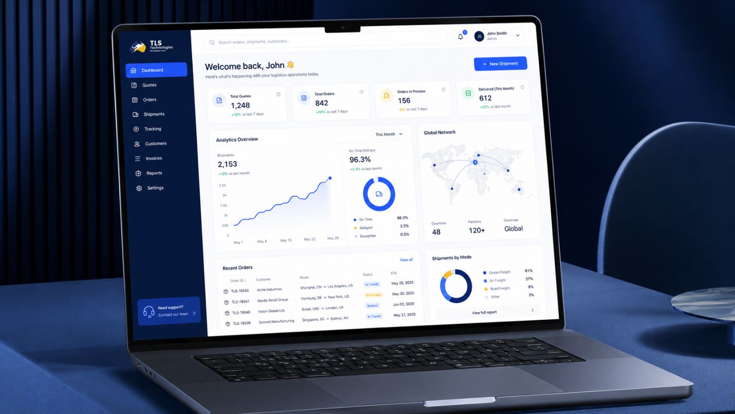 Product and Experience Design